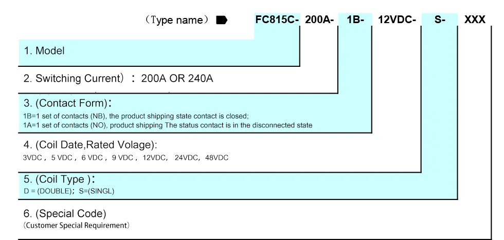 Car Battery Control 200A Latching Relay